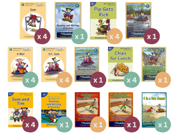 Dandelion Initial Code Readers Bundle 1